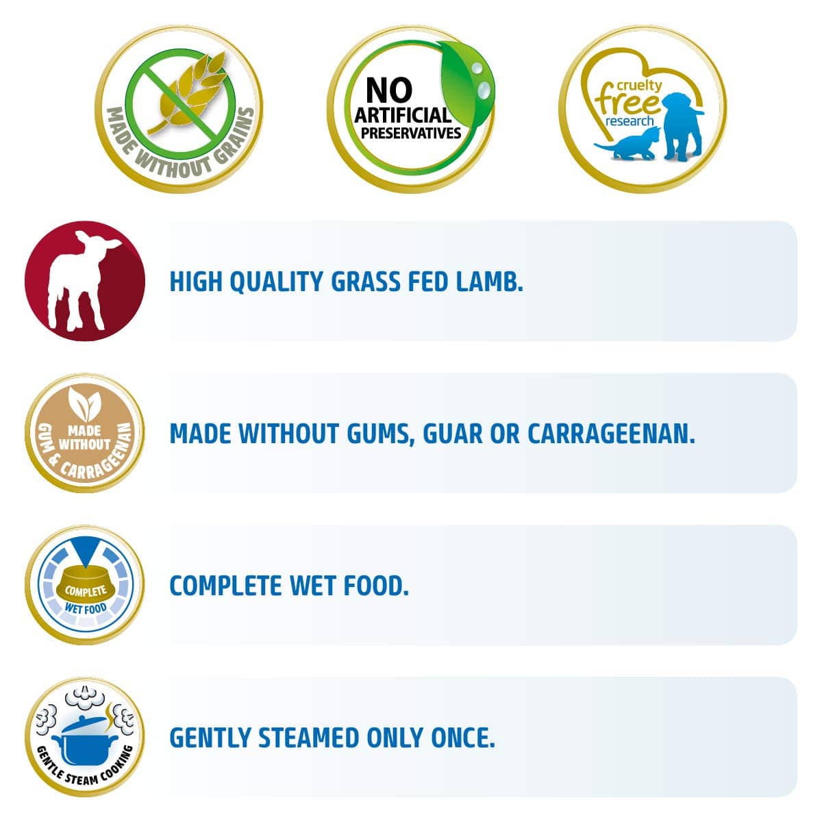 Farmina N&D Pumpkin Lamb & Blueberry Starter Puppy Wet Food