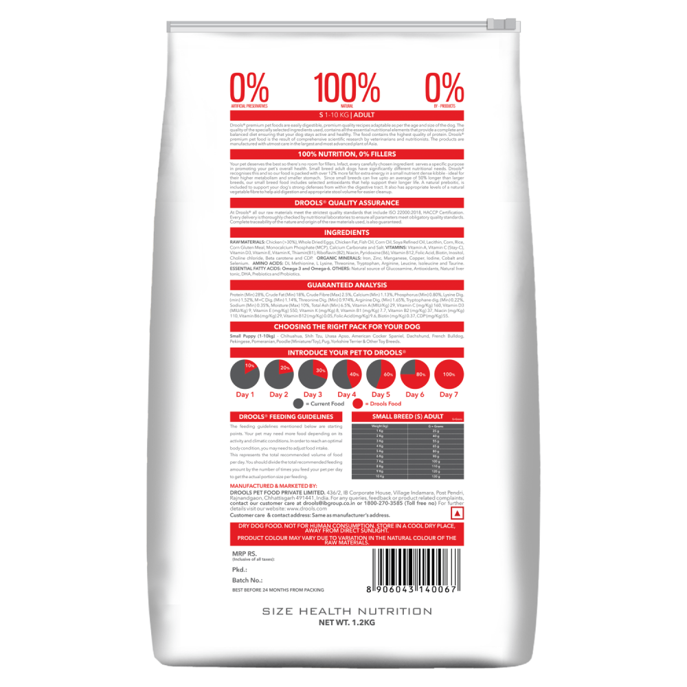 Drools Premium Small Breed Adult Dog Dry Food