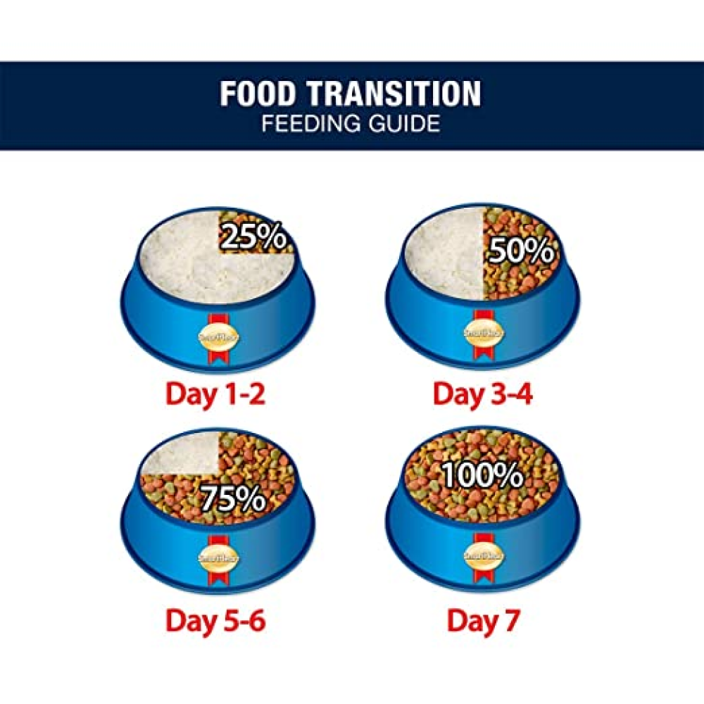 SH Power Pack Adult 10Kg