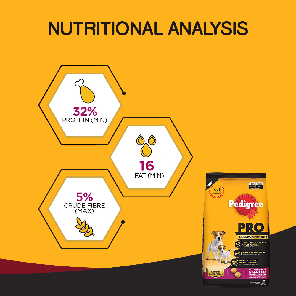 Pedigree PRO Expert Nutrition Lactating/Pregnant Mother & Puppy Starter Small Breed Dry and Chicken Chunks in Gravy Puppy Wet Food Combo