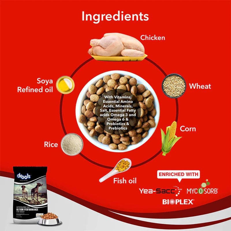 Drools Ultium Performance Adult Dog Dry Food