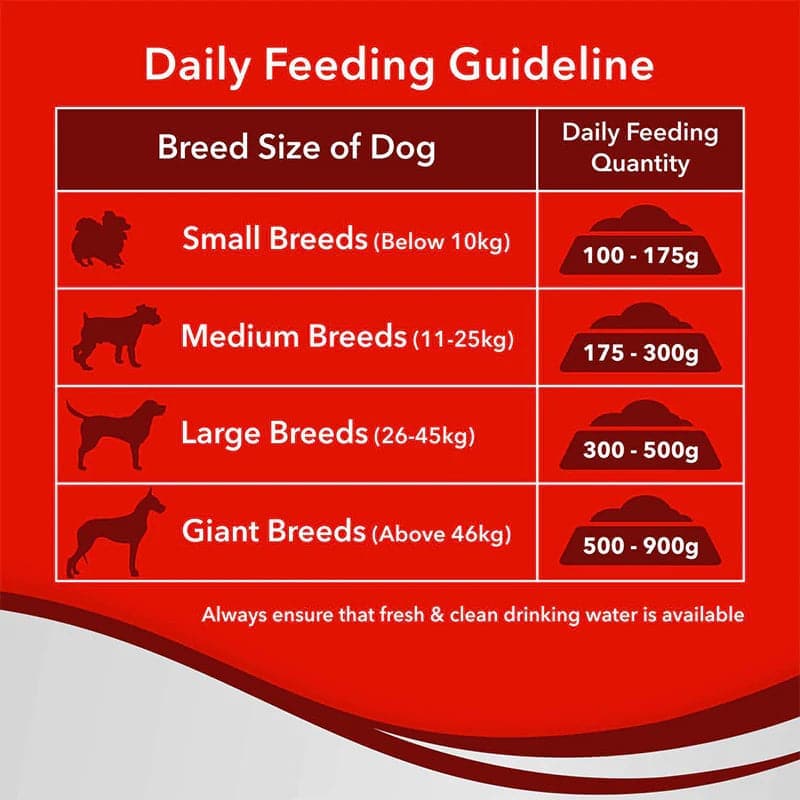 Drools Ultium Performance Adult Dog Dry Food