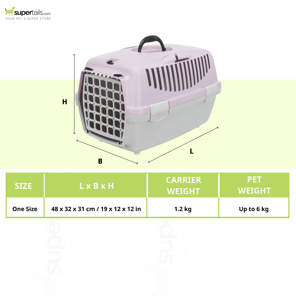 Trixie Capri 1 Transport Box for Dogs and Cats (Pastel Blue)