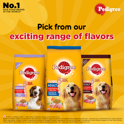 Pedigree Chicken and Vegetables Adult Dry Dog Food