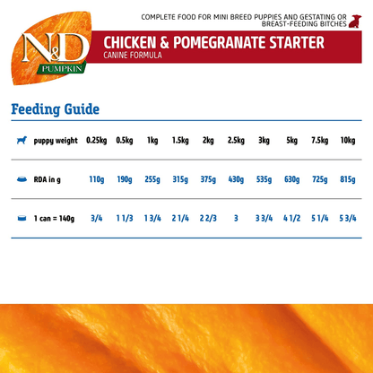 Farmina N&D Pumpkin Chicken & Pomegranate Starter Puppy Wet Food