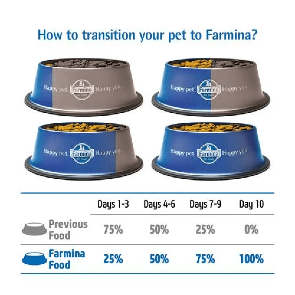 Farmina N&D Prime Pumpkin Chicken & Pomegranate Grain Free Adult Mini Dog Wet Food
