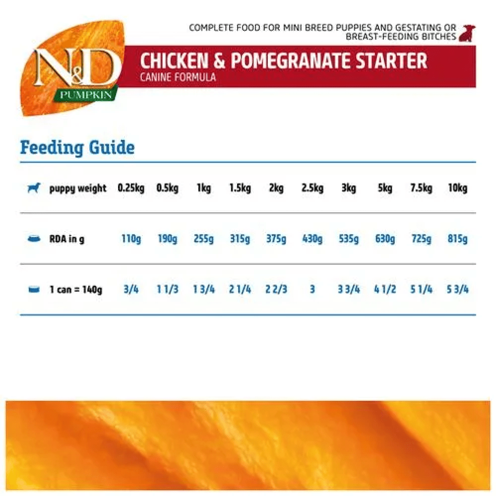 Farmina N&D Prime Pumpkin Chicken & Pomegranate Grain Free Adult Mini Dog Wet Food