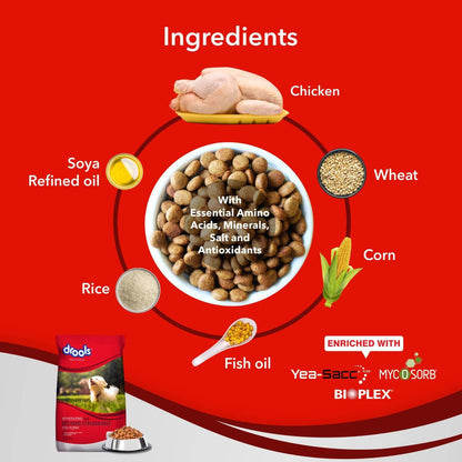 Drools Optimum Performance Puppy Dry Food