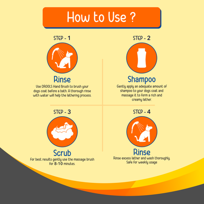 Drools Tick and Flea Repellent Shampoo for Dogs (Free Hand Brush)