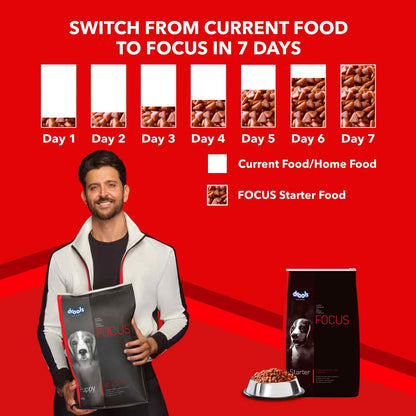 Drools Focus Super Premium Starter Dog Dry Food