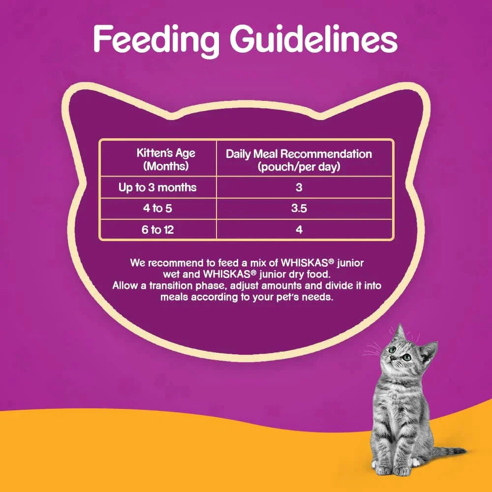 Whiskas Tuna in Jelly and Chicken in Gravy Meal Kitten Wet Food Combo