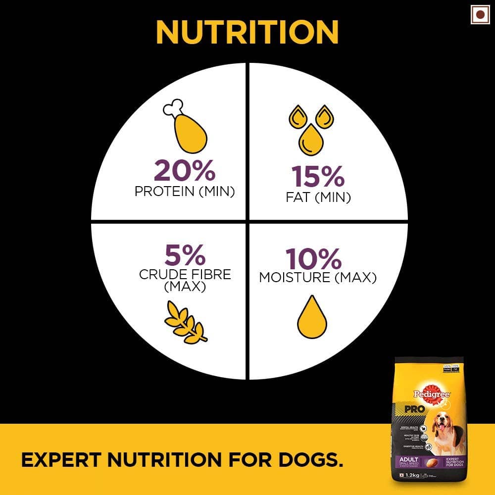 Pedigree PRO Expert Nutrition Adult Dry Dog Food for Small Breed