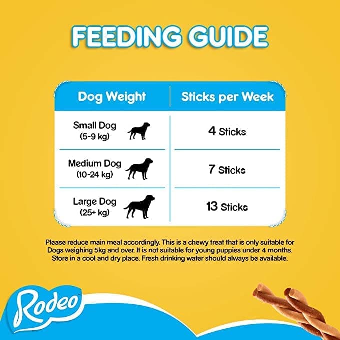 Pedigree Rodeo Chicken Adult Dog Treats