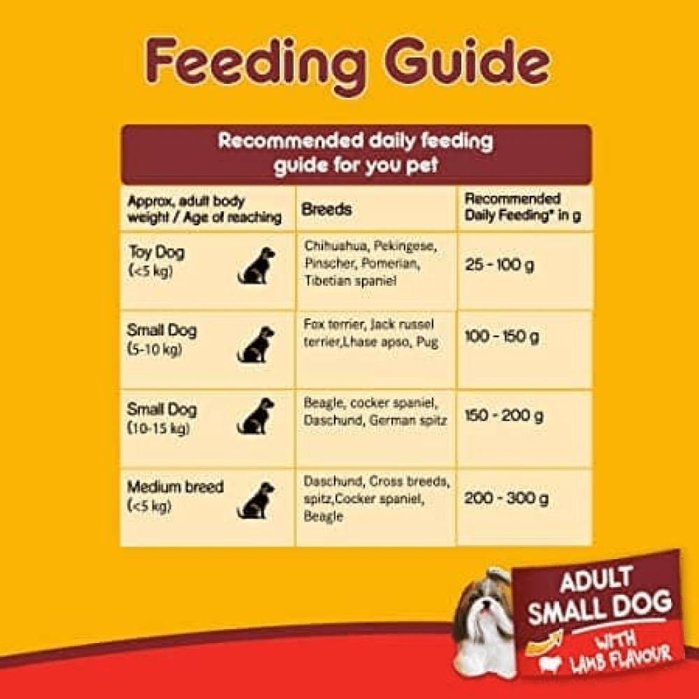 Pedigree Lamb & Veg Flavour Adult Small Dog Dry and Chicken and Liver Chunks in Gravy Adult Wet Dog Food Combo