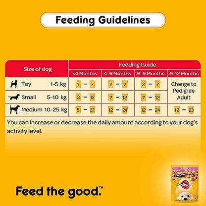 Pedigree Chicken and Milk Dry and Chicken Chunks in Gravy Wet Puppy Food Combo