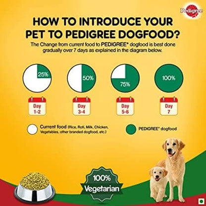 Pedigree 100% Vegetarian Dry and Chicken Chunks in Gravy Wet Puppy Dog Food Combo