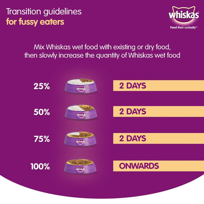 Whiskas Chicken in Gravy Meal Kitten Wet Food