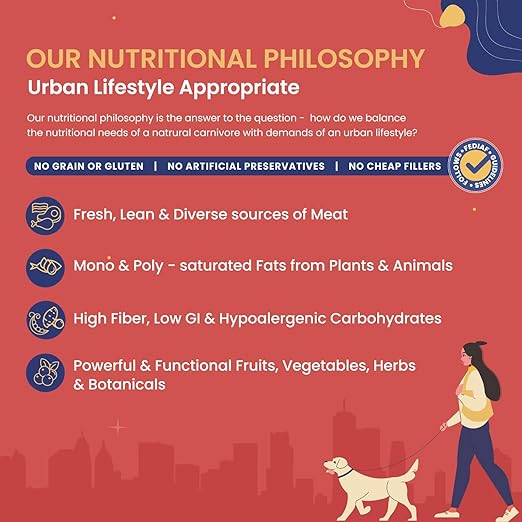 Fabled Well Begun Fresh Chicken Turkey and Duck Puppy Starter Dry Food