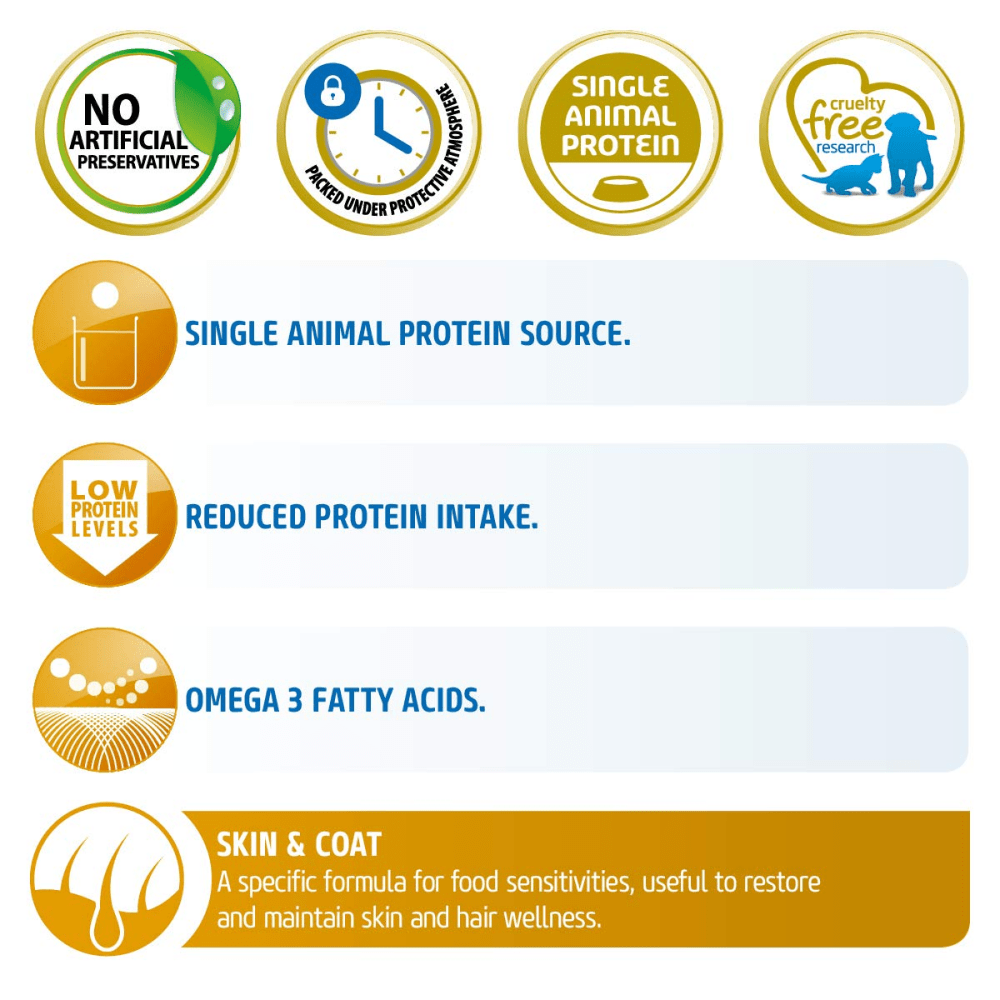 Farmina N&D Quinoa Quail Coconut & Turmeric Skin & Coat Grain Free All Breed Dog Dry Food