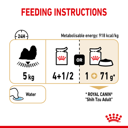 Royal Canin Loaf In Gravy Shih Tzu Adult Dog Wet Food