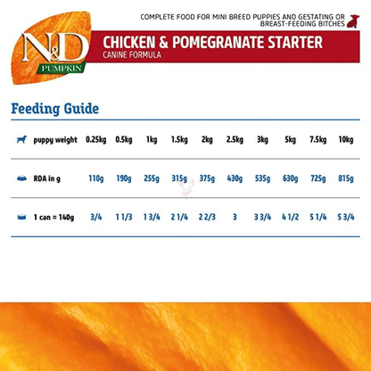 Farmina N&D Prime Pumpkin Chicken & Pomegranate Grain Free Adult Dog Wet Food
