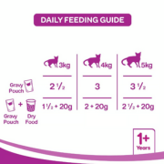 Whiskas Tuna in Jelly Meal Adult Cat Wet Food