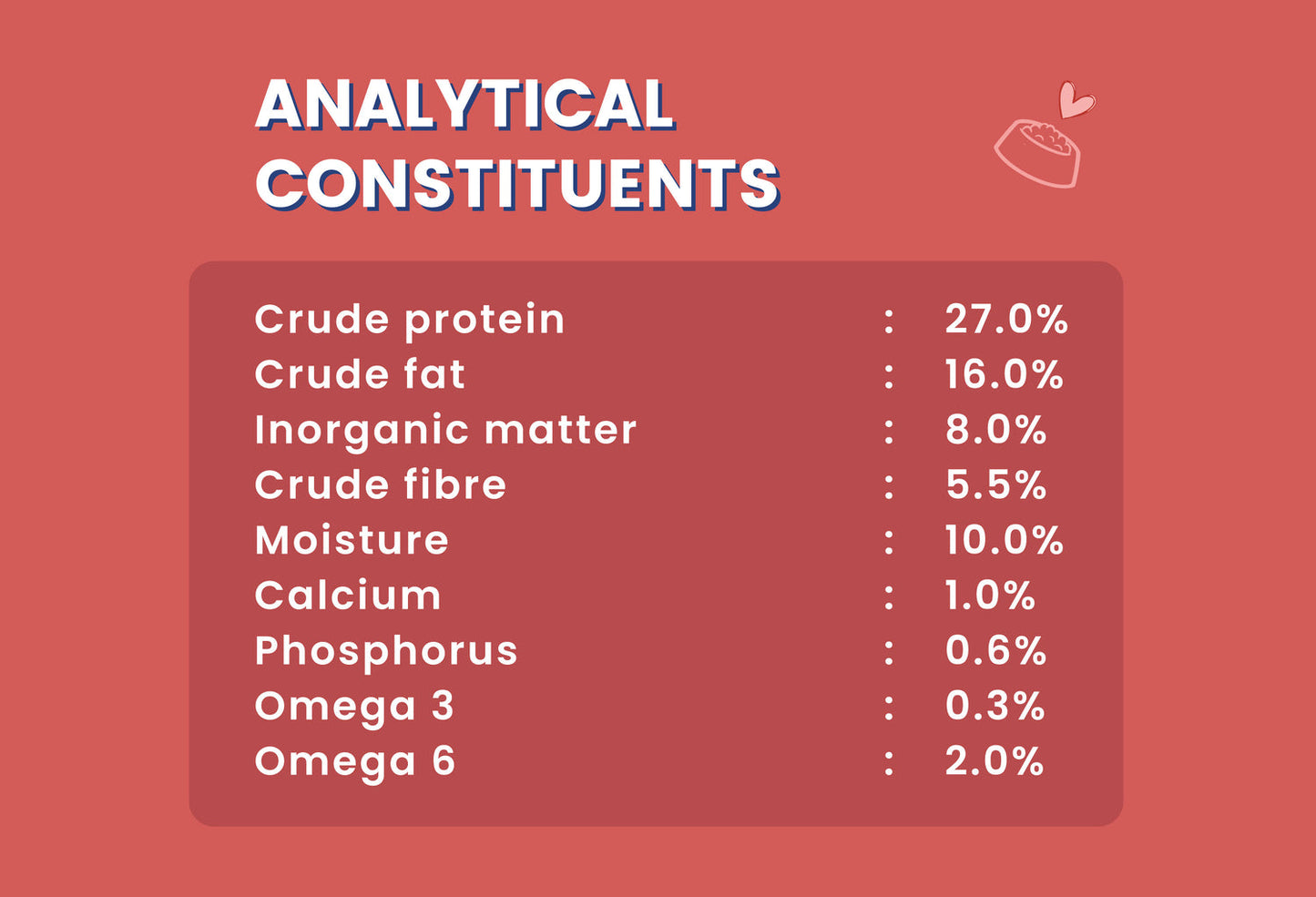 Fabled Well Begun Fresh Chicken Turkey and Duck Puppy Starter Dry Food