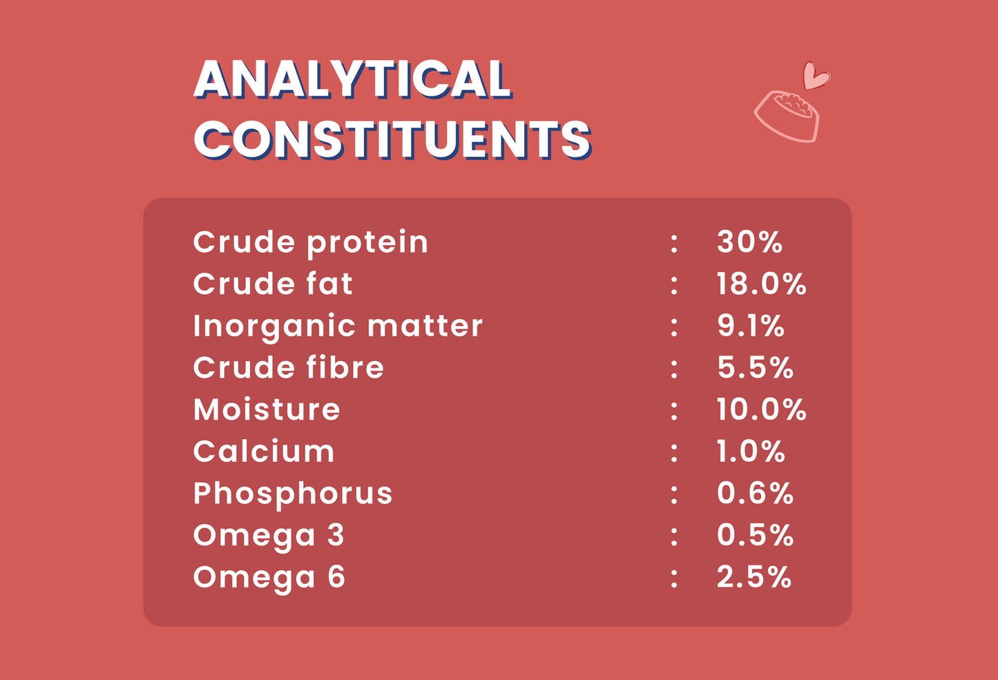 Fabled Grow Little One Fresh Chicken Turkey & Duck Small Medium Dog Dry Food