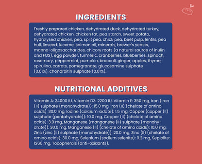 Fabled Gentle Giants Fresh Chicken Turkey & Duck Large Breed Puppy Dry Food