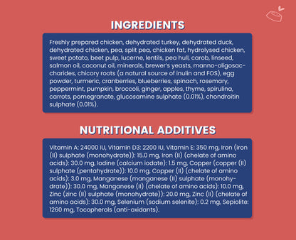 Fabled Grow Little One Fresh Chicken Turkey & Duck Small Medium Dog Dry Food