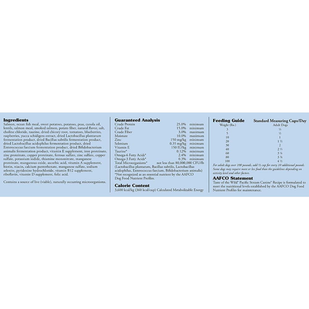 Taste of the Wild Pacific Stream Smoked Salmon Adult 2Kg