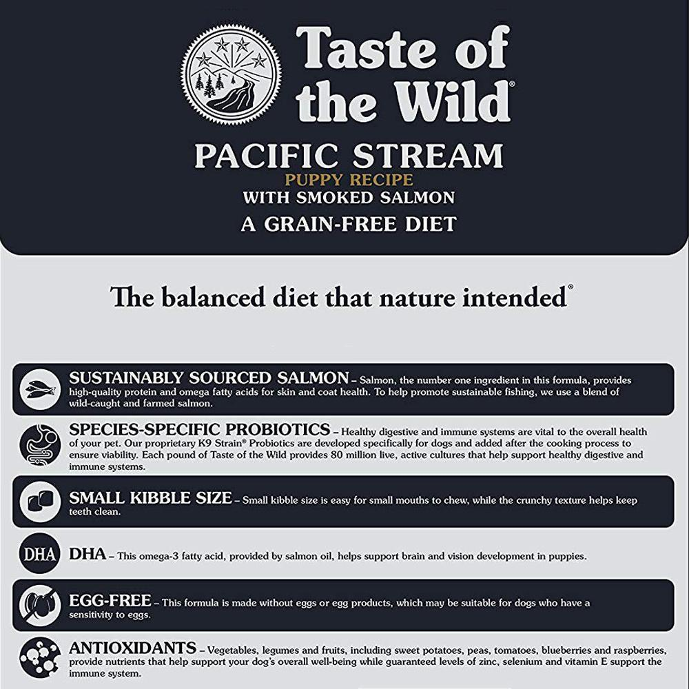 Taste of the Wild Pacific Stream Smoked Salmon Puppy 2Kg
