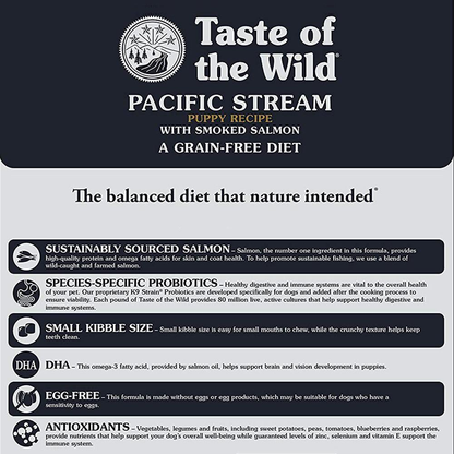 Taste of the Wild Pacific Stream Smoked Salmon Puppy 2Kg