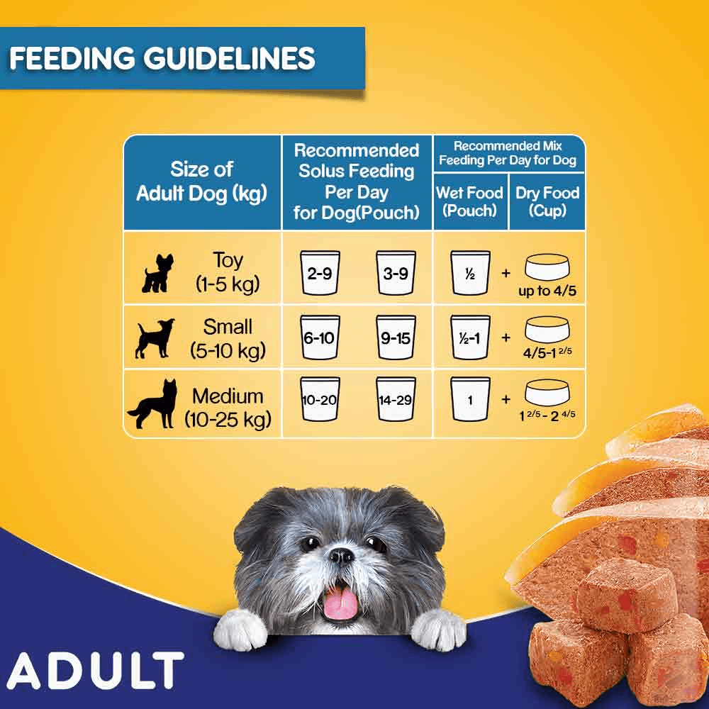 Pedigree Chicken Grilled Liver in Loaf with Vegetables Adult Dog Wet Food