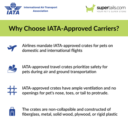 Savic Trotter 2 IATA Approved Travel Carrier for Dogs and Cats (Dark Grey) (22 x 13 x 15 In)