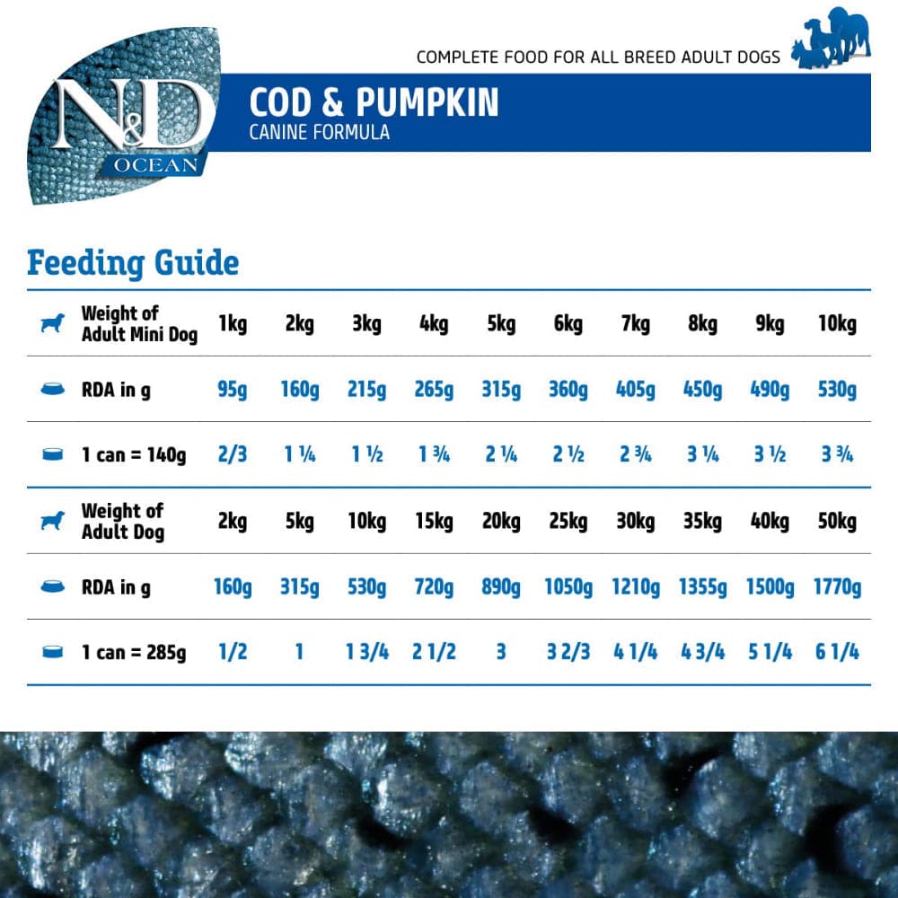 Farmina N&D Ocean Cod & Orange Pumpkin Mini Adult Dog Wet Food