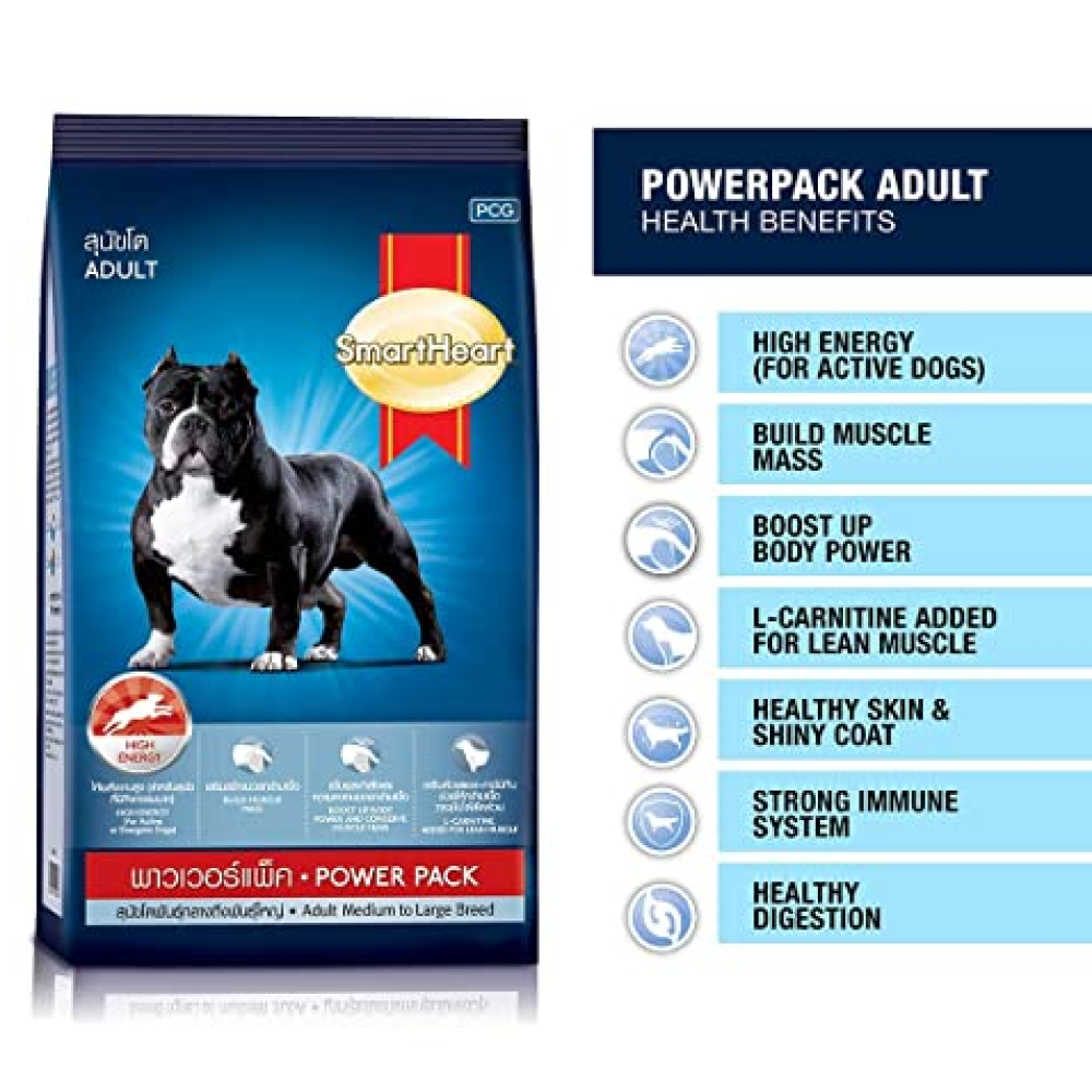 SH Power Pack Adult 20Kg