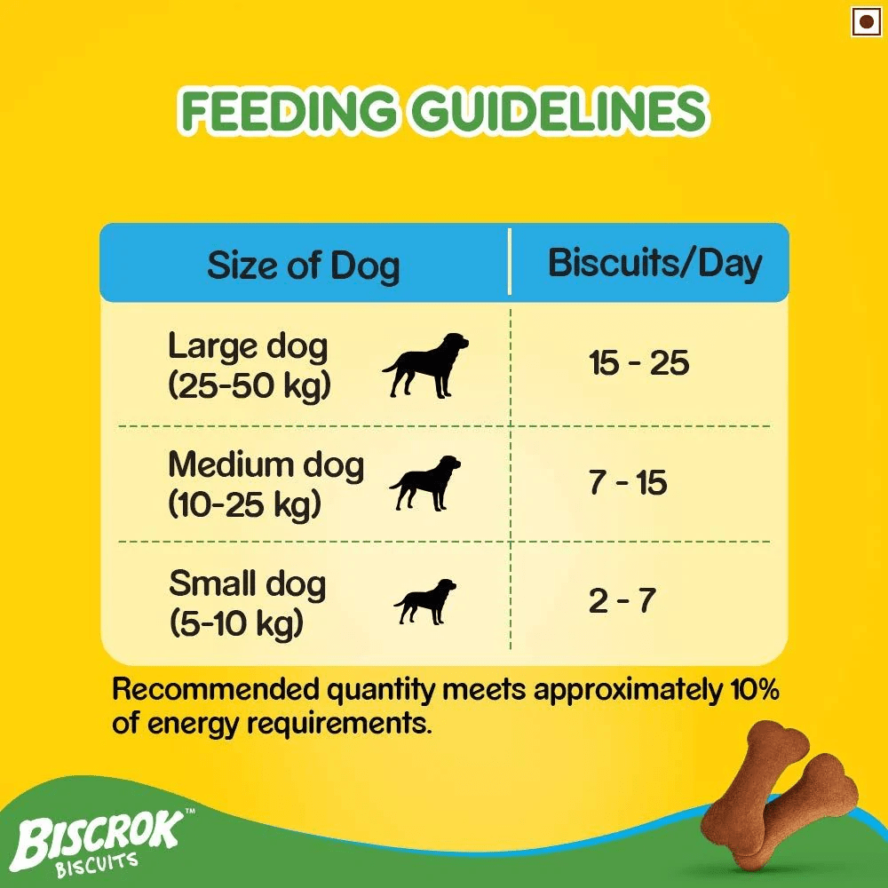 Pedigree Biscrok Dog Biscuits Chicken Flavour (500g)