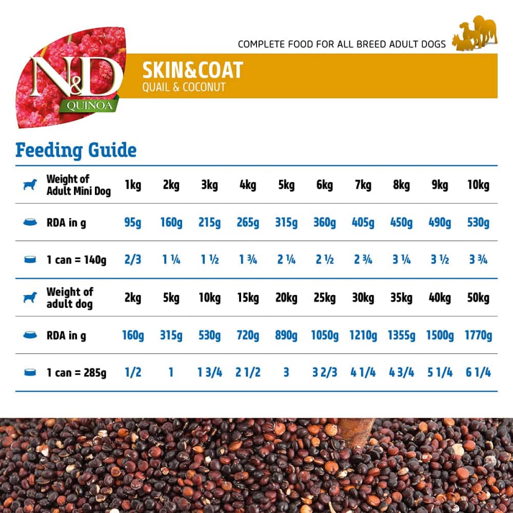Farmina N&D Quinoa Skin & Coat Quail & Coconut Grain Free Adult Dog Wet Food