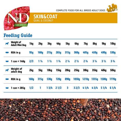 Farmina N&D Quinoa Quail & Coconut Grain Free Mini Adult Dog Wet Food