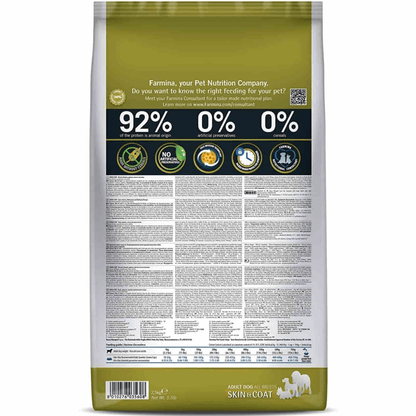 Farmina N&D Quinoa Duck Coconut & Turmeric Skin & Coat Grain Free All Breed Dog Dry Food