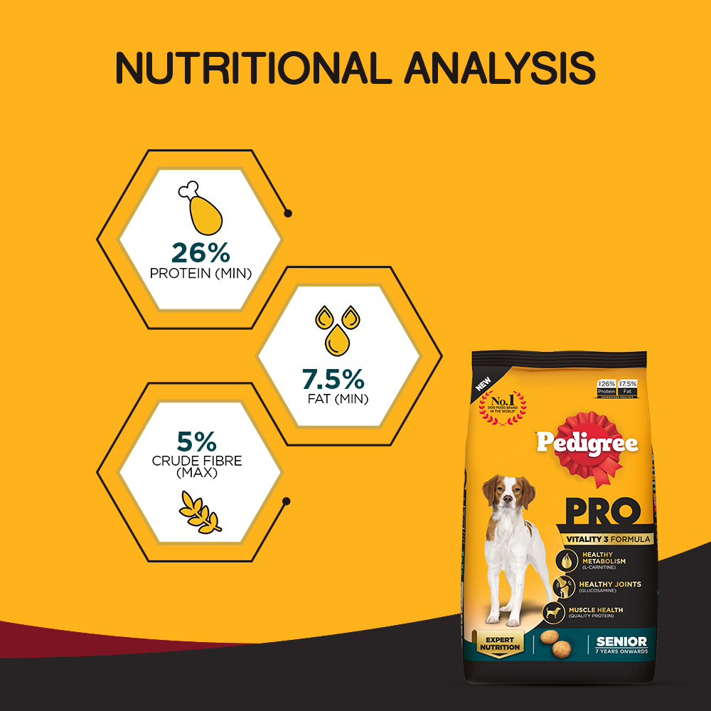 Pedigree PRO Expert Nutrition Senior(7+ Years) Adult Dog Dry Food