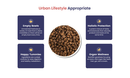 Fabled Well Begun Fresh Chicken Turkey and Duck Puppy Starter Dry Food