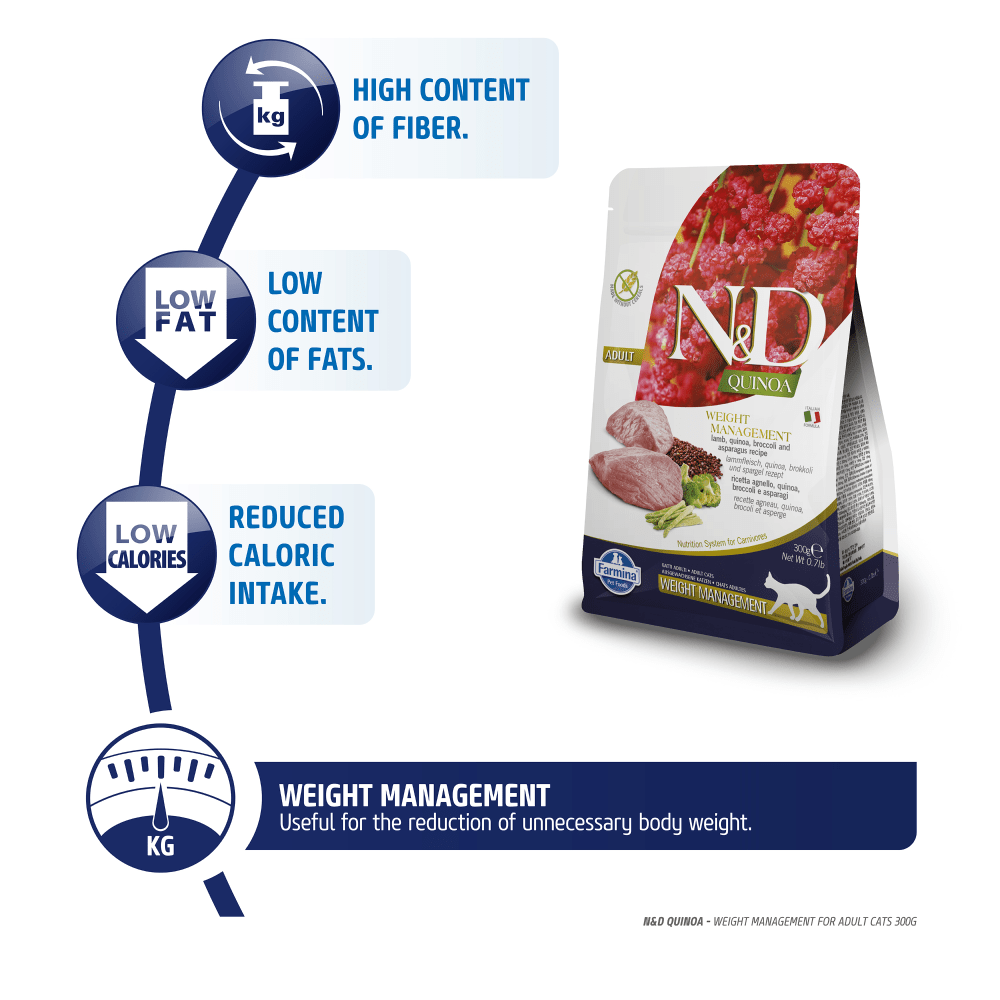 Farmina N&D Quinoa and Lamb Grain Free Weight Management Adult Dry Cat Food