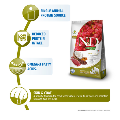Farmina N&D Quinoa Duck Coconut & Turmeric Skin & Coat Grain Free All Breed Dog Dry Food