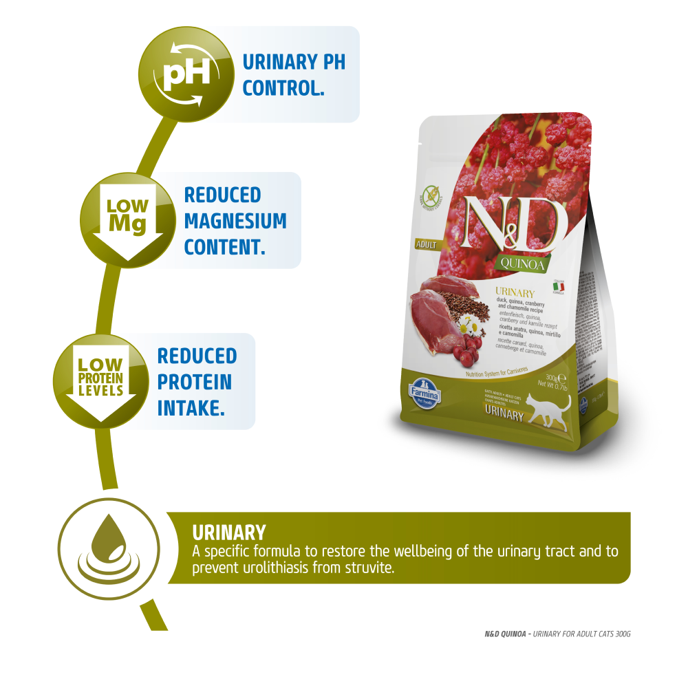 Farmina N&D Quinoa Duck Cranberry & Chamomile Grain Free Urinary Adult Dry Cat Food